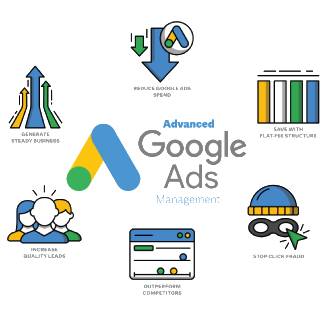 Google Ad Management